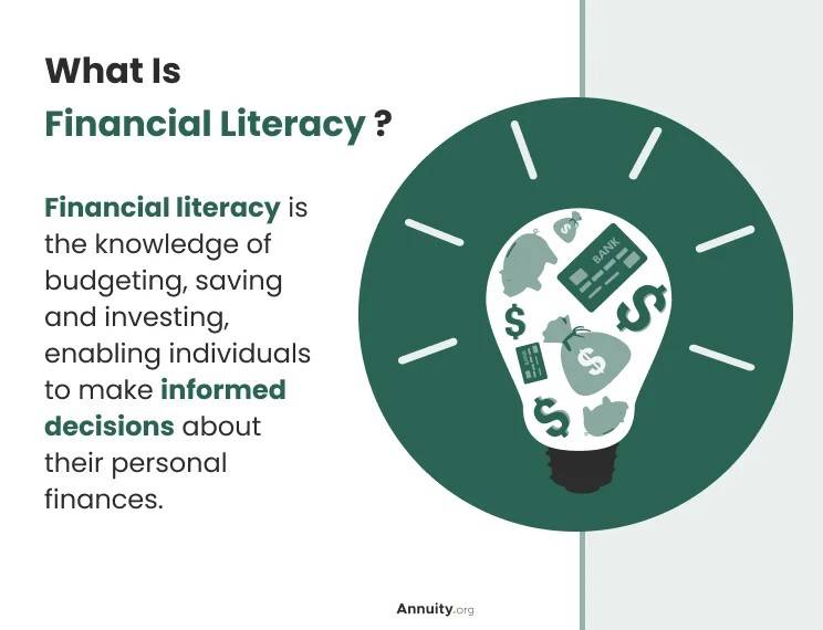 What is Financial Literacy? Definition